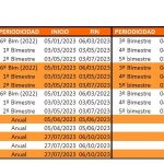 CALENDARIO FISCAL 2023